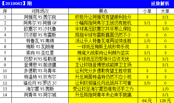 LOL直播- 里昂主场遭绝杀跌至积分榜第五  